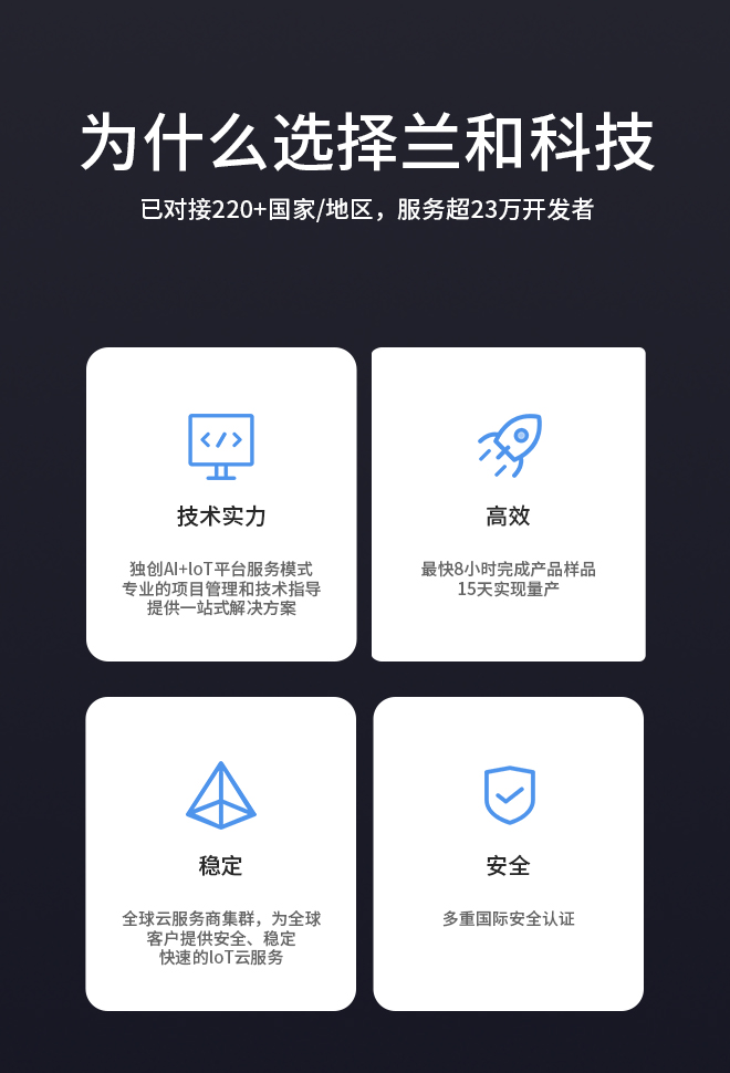 校园系列3