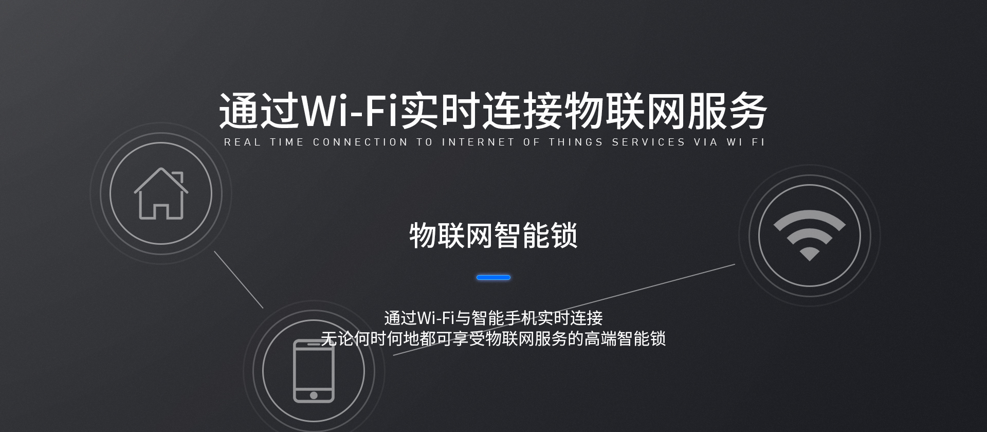 WiFi智能锁的特点及原理