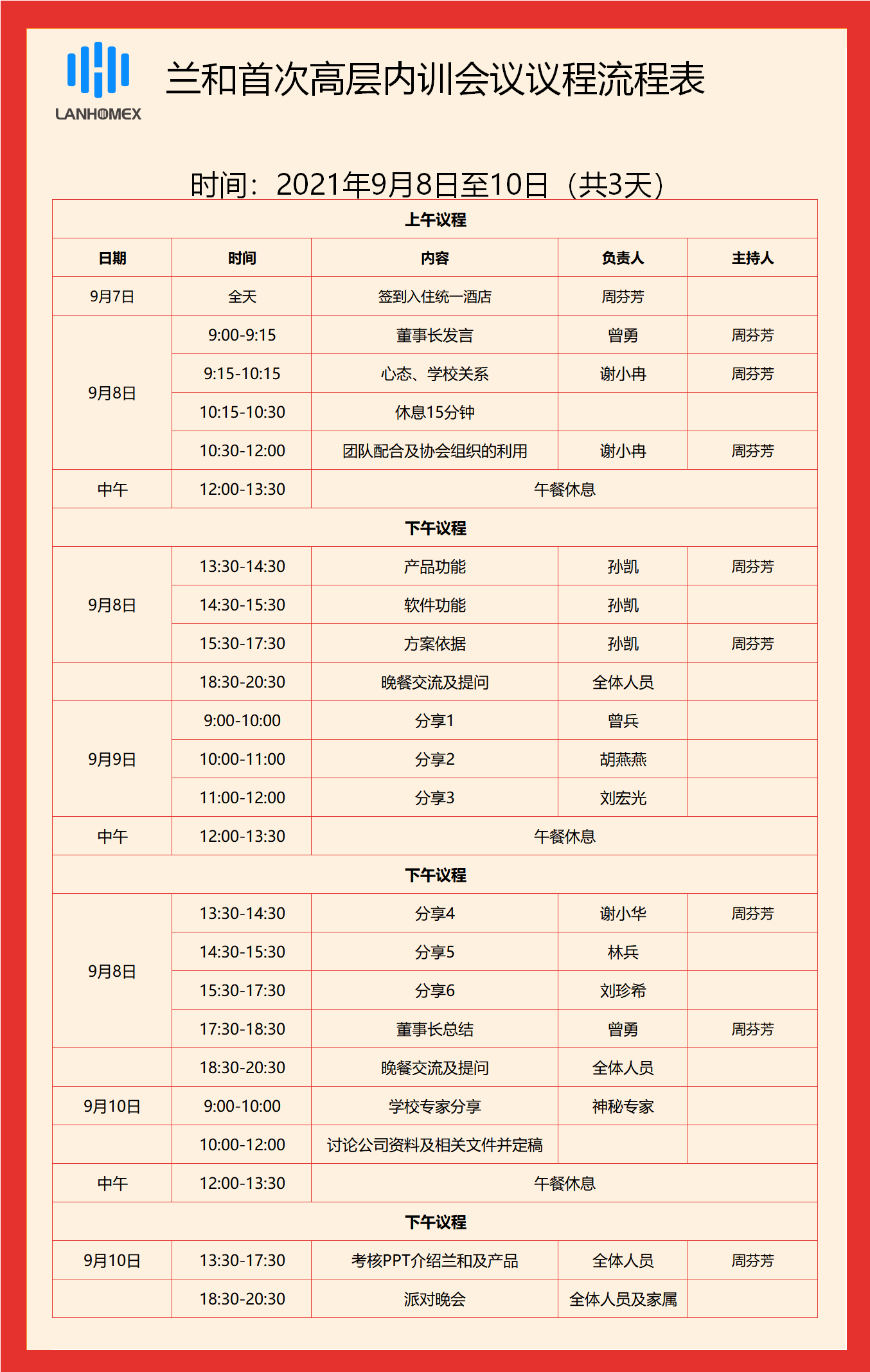 兰和科技CEO曾勇带领团队开展首次战略合作伙伴精英培训峰会！