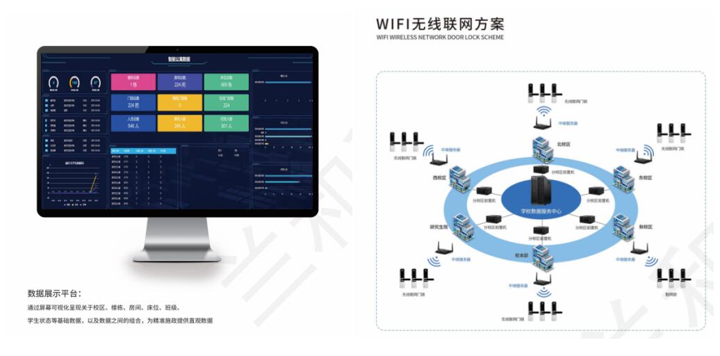 封校：疫情当下，智慧校园联网智能锁助力人员管控
