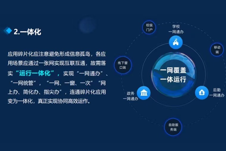运行一体化·推动信息化建设再提速